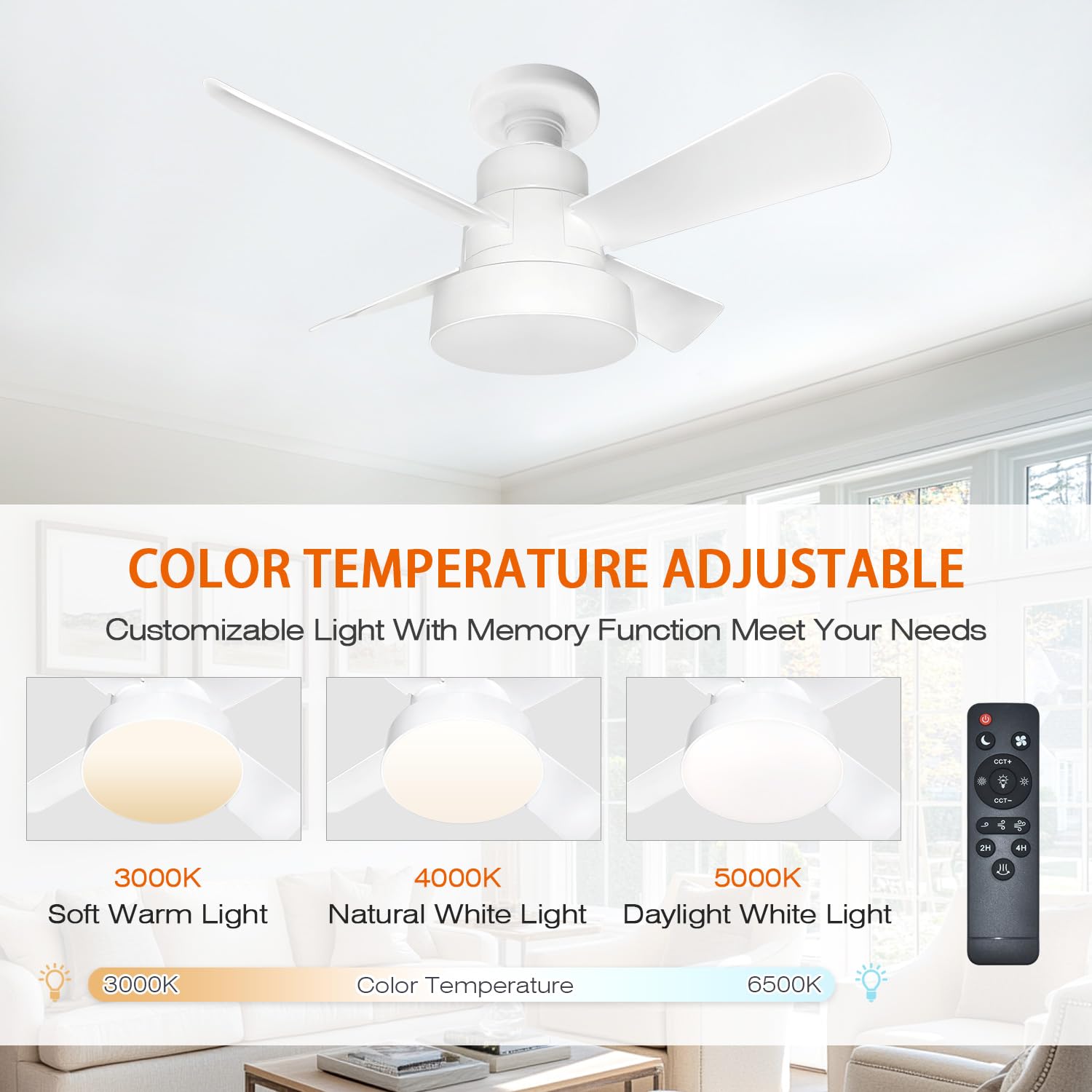 LUMILECT Socket Fan Light easy install into a standard socket.