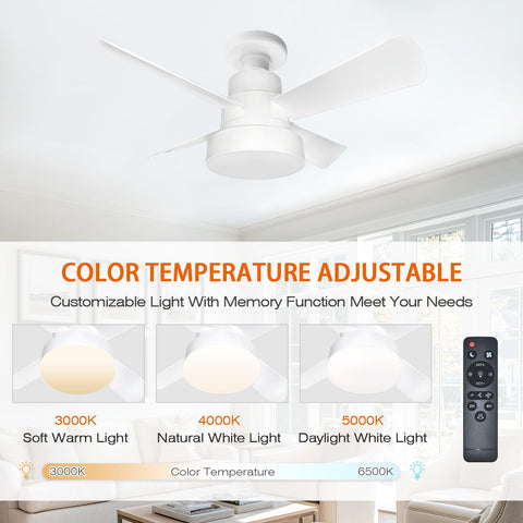 LUMILECT Socket Fan Light easy install into a standard socket.