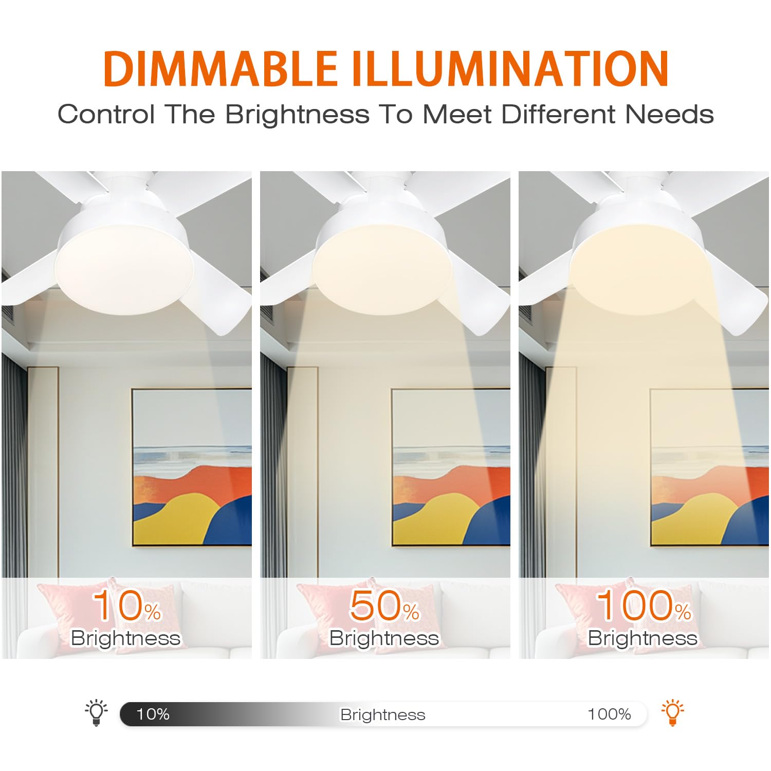LUMILECT Socket Fan Light remembers your preferred settings.