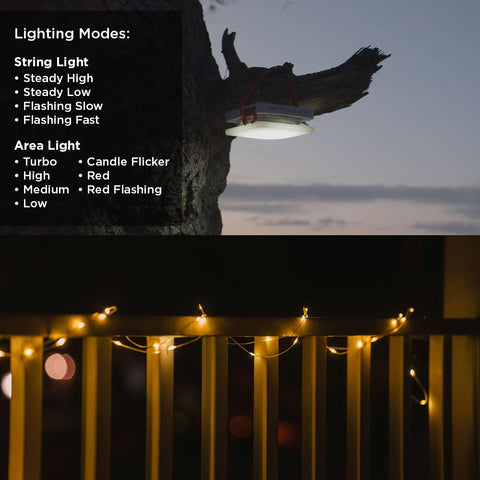Luminaid USB-A charger powers phones and devices from the unit