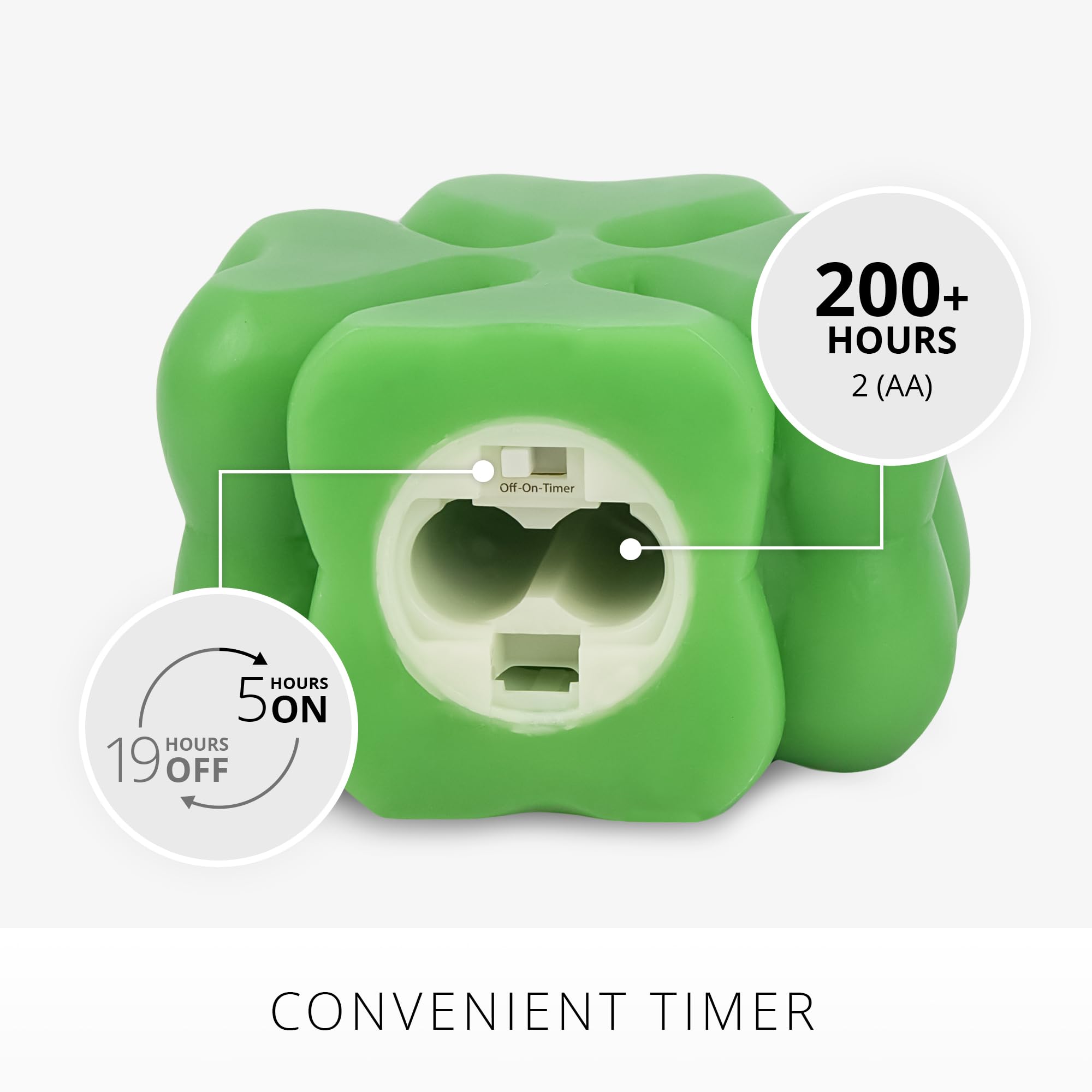 Luminara 4-leaf clover on table display adds festive charm.