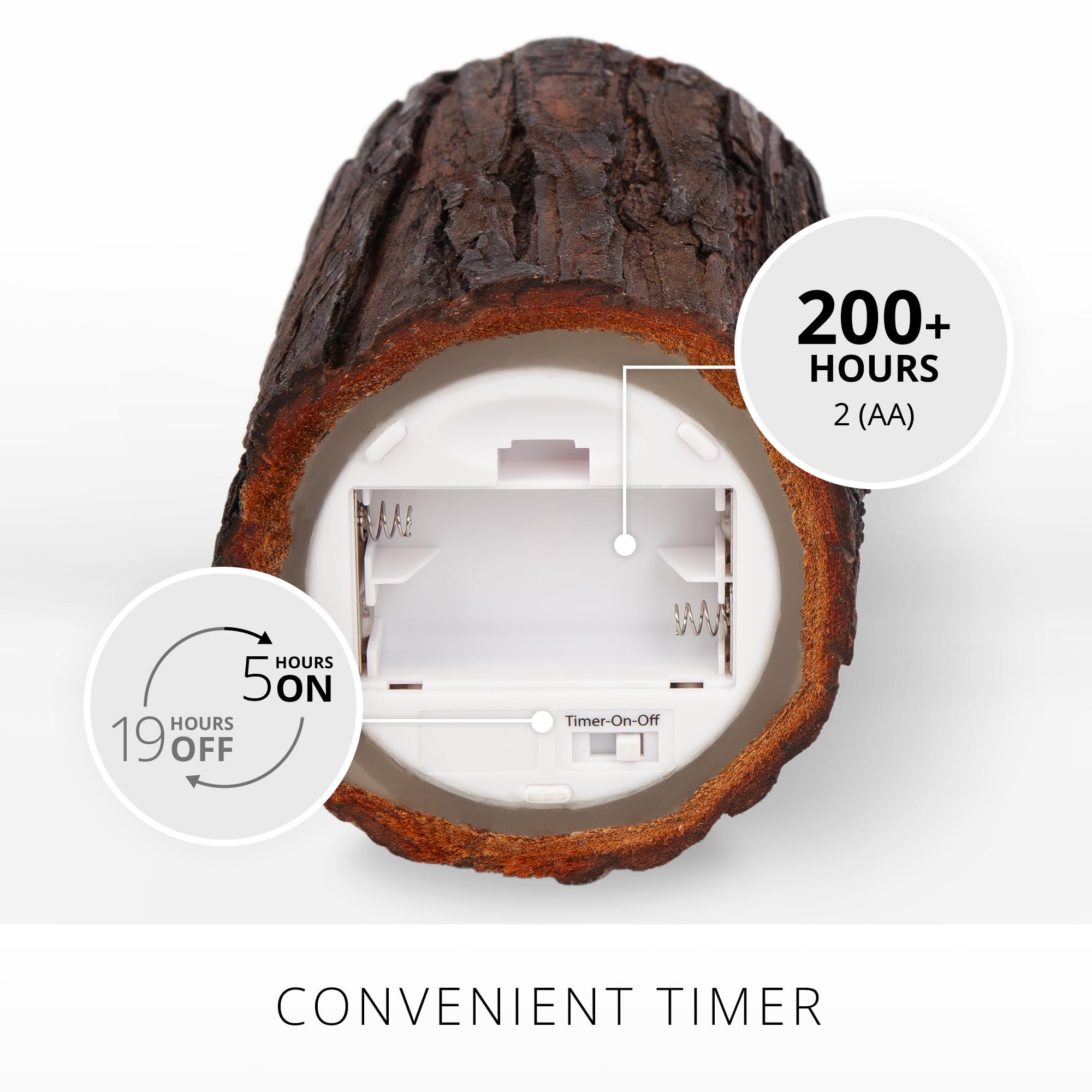 Luminara battery-powered timer candle ivory with 5-hour on, 19-hour off cycle