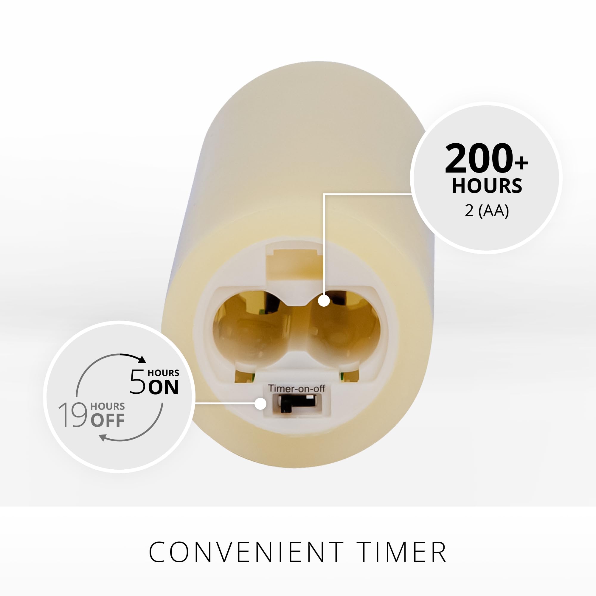 Luminara Classic Slim ivory timer mode demonstrates set-and-forget functionality