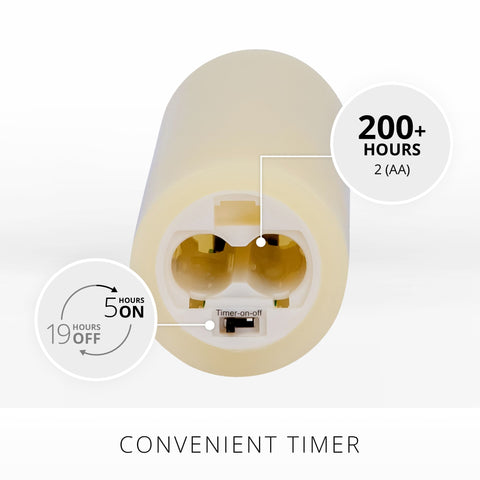 Luminara Classic Slim ivory timer mode demonstrates set-and-forget functionality