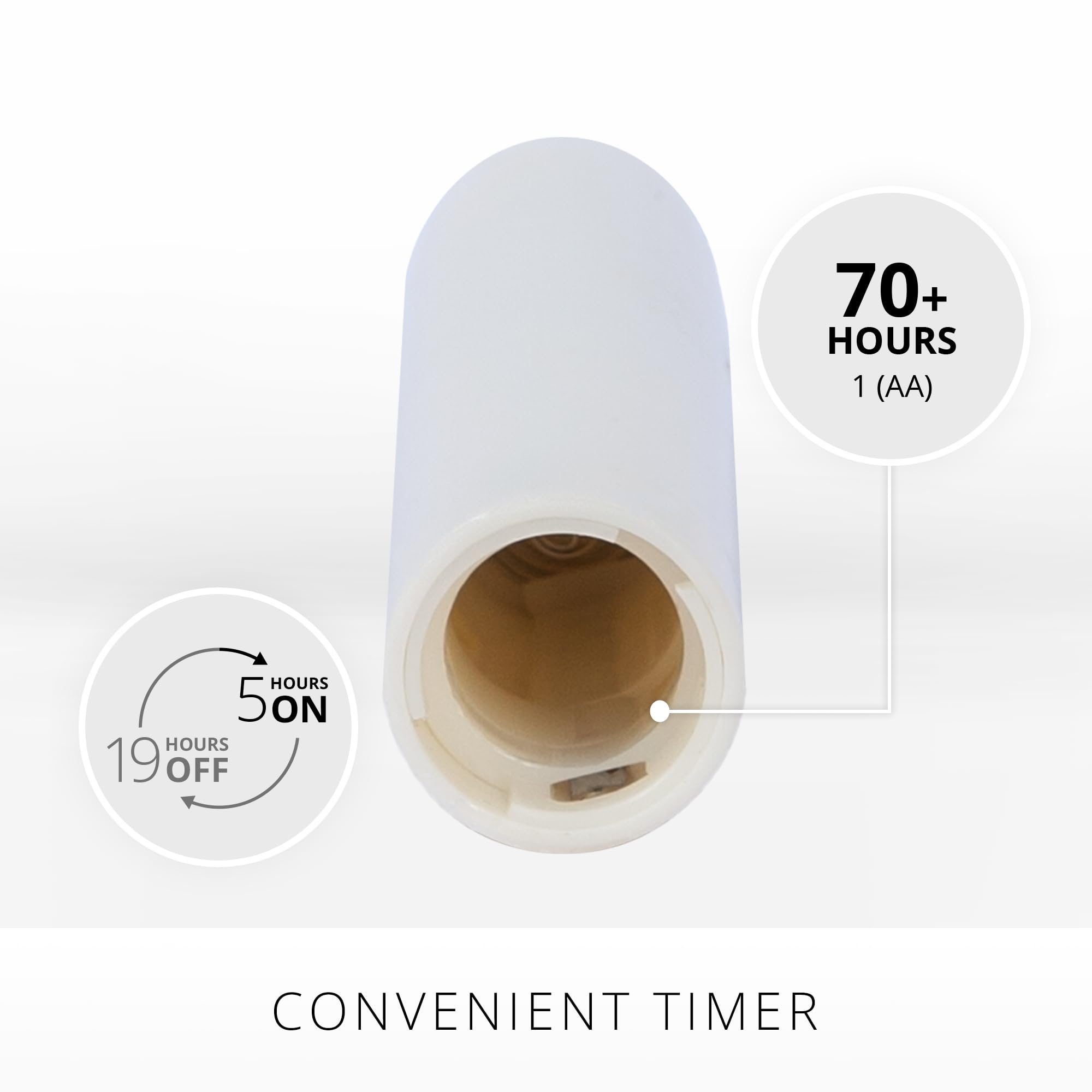 Luminara safe indoor use without open flame risk