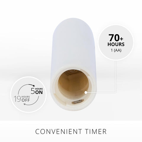 Luminara safe indoor use without open flame risk