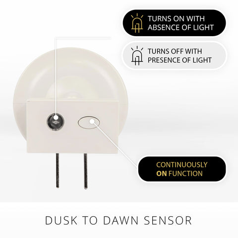 Luminara long-lasting LED bulb reduces maintenance needs