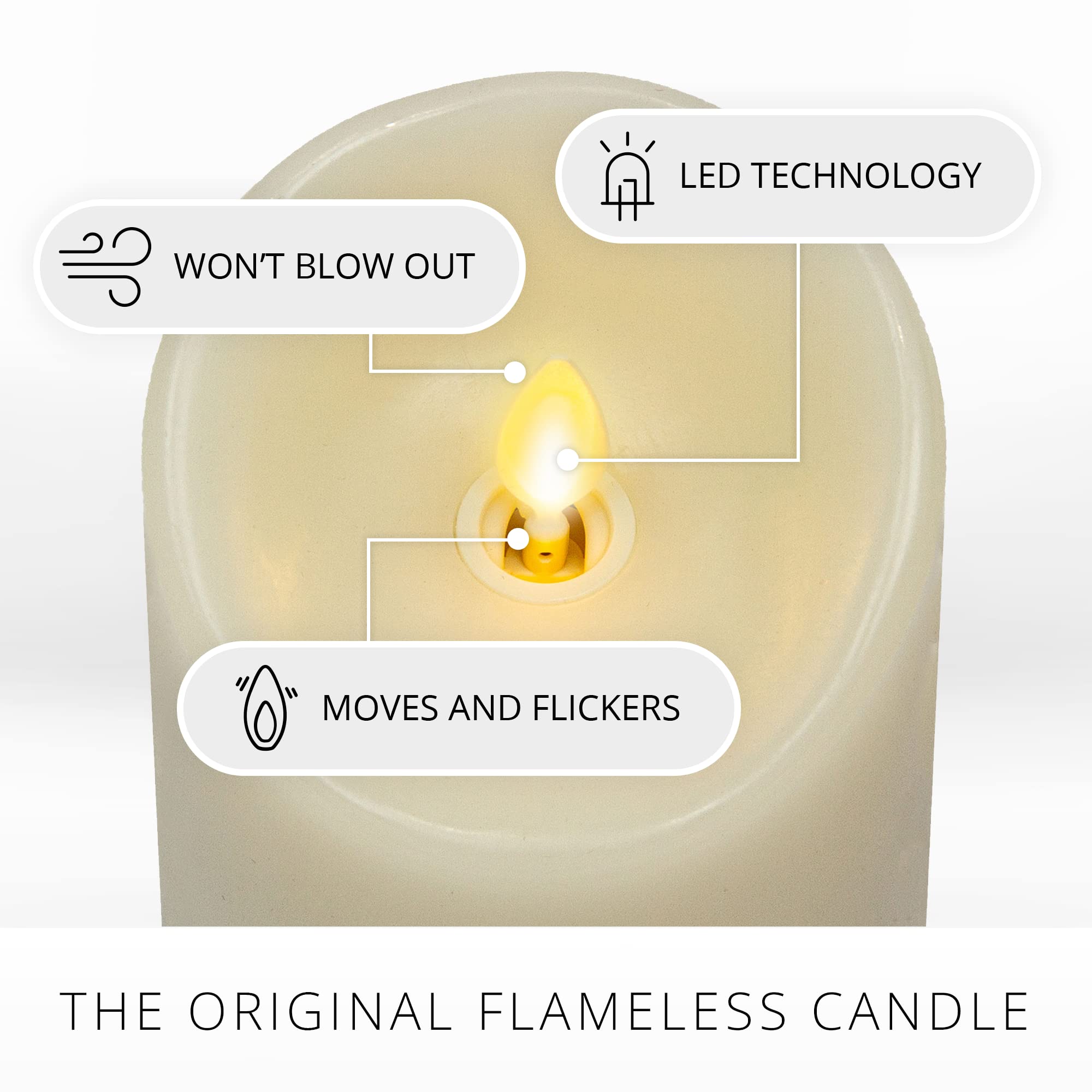 Luminara moving flame ivory pillar 4x7 provides safe, lifelike illumination.
