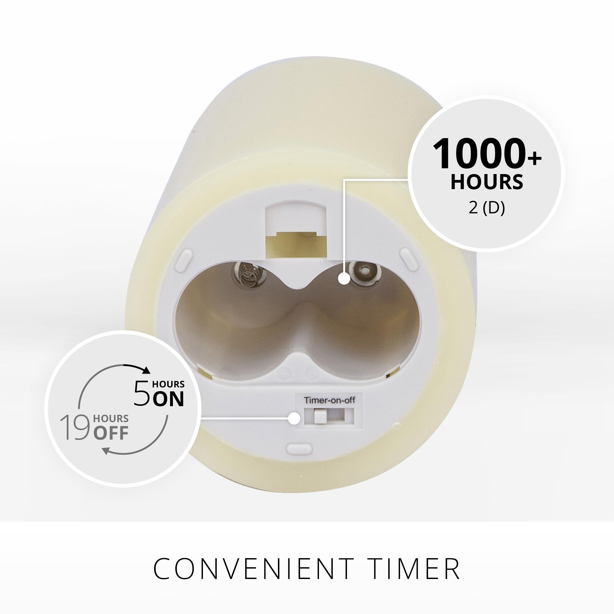 Luminara real-wax ivory pillar 4x7 delivers authentic look without soot.