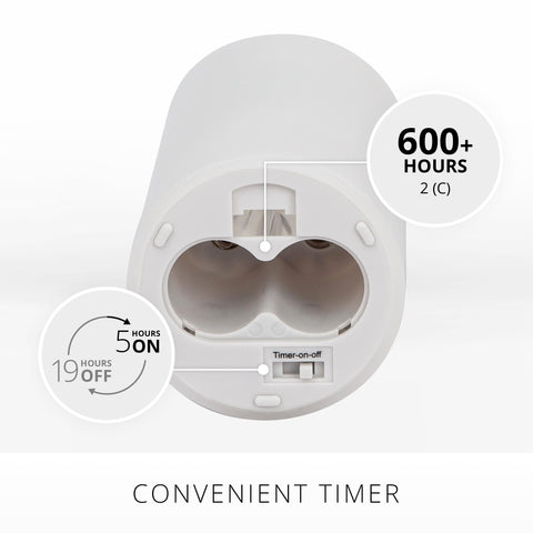 Luminara remote control compatibility enables convenient control from across the room.