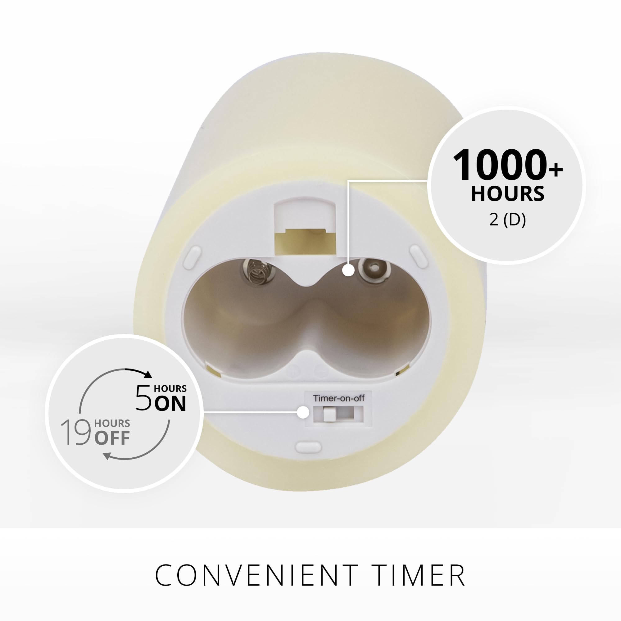 Luminara ivory moving flame demonstrates lifelike glow for ambience.