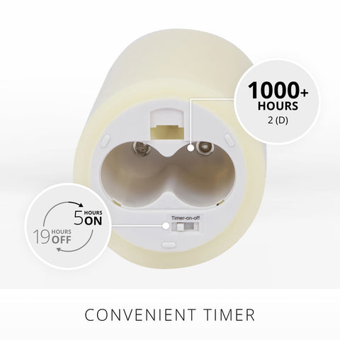 Luminara ivory moving flame demonstrates lifelike glow for ambience.