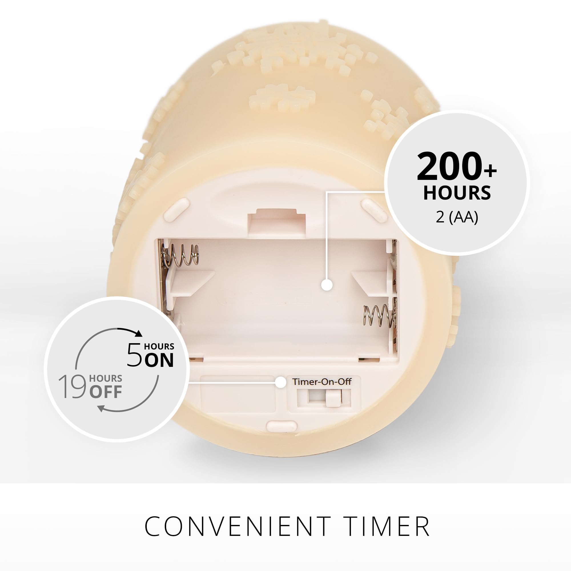 Luminara battery powered candle uses two AA batteries for long, safe illumination