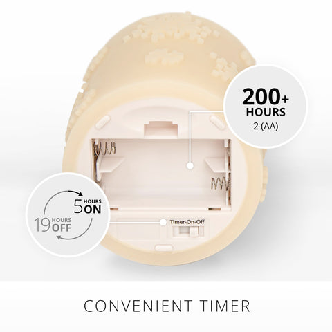 Luminara battery powered candle uses two AA batteries for long, safe illumination