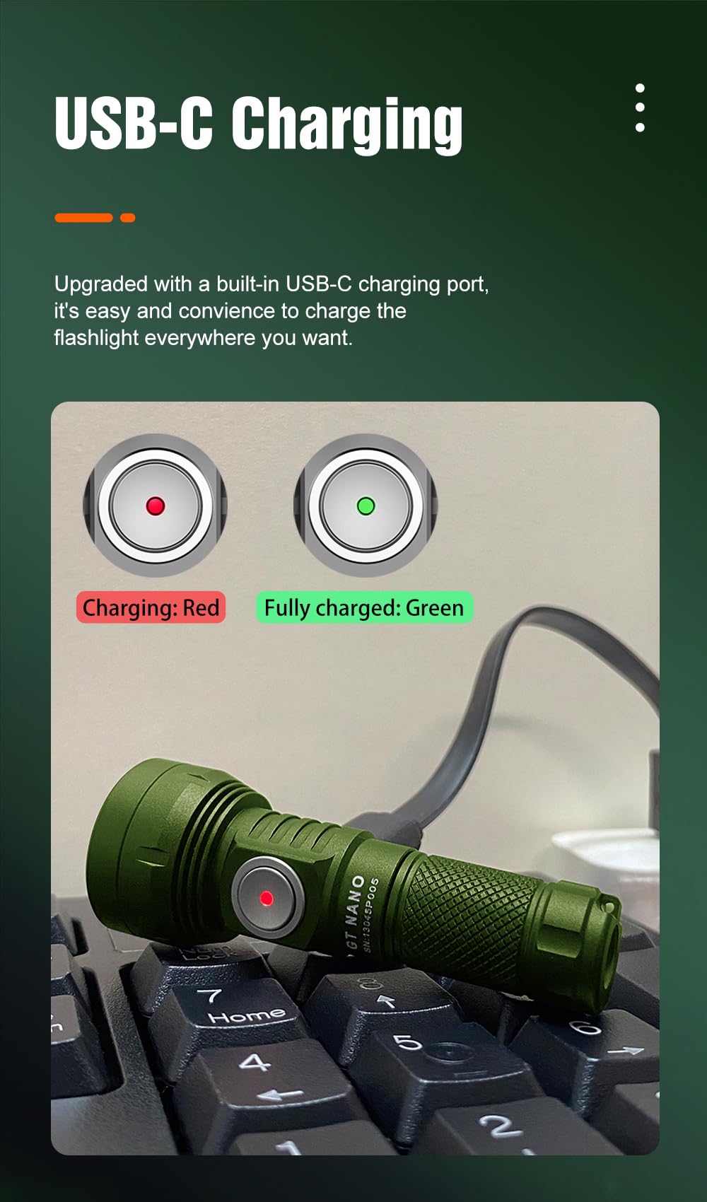 Lumintop GT Nano in green shows compact everyday carry style.