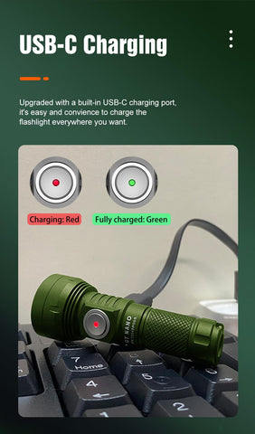 Lumintop GT Nano in green shows compact everyday carry style.