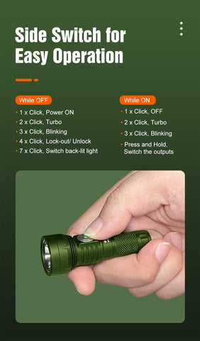 Lumintop GT Nano packaging with accessories for ready use.