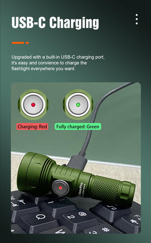 Lumintop GT Nano Pro3.0 compact size fits keys, pockets, and bags as an EDC tool.