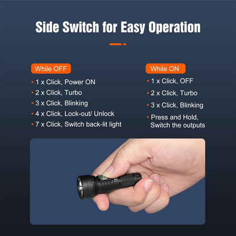 Lumintop GT Nano ultra-lightweight design fits in a pocket.