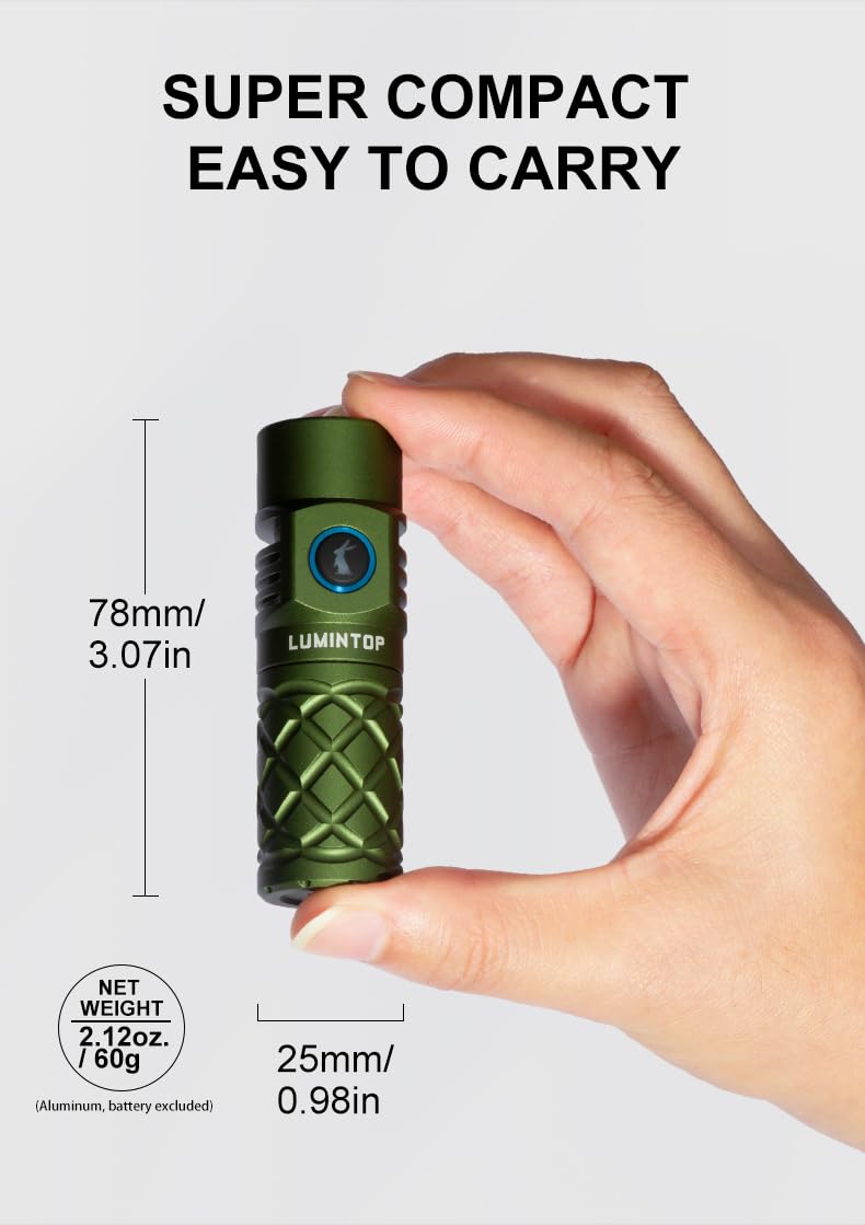 Lumintop Thor MINI battery compartment indicating two 18350 cells required.