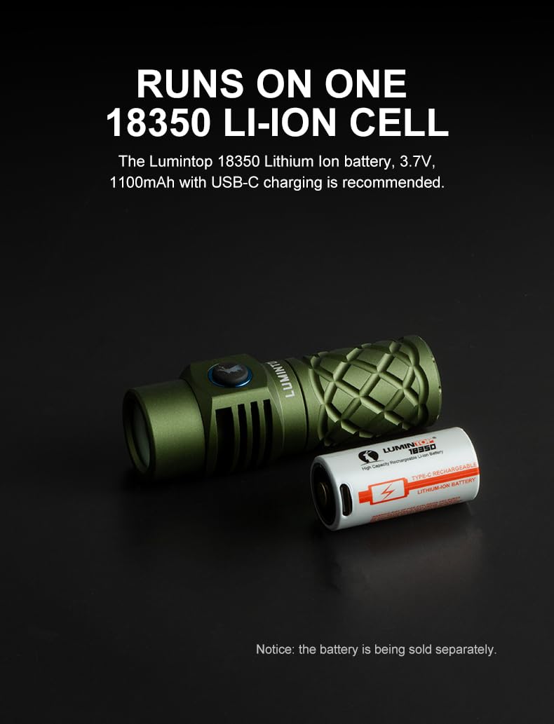 Lumintop Thor MINI USB charging port for convenient eco-friendly recharging.