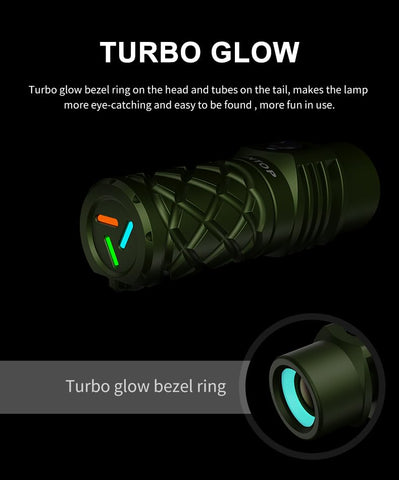 Lumintop Thor MINI waterproof symbol suggesting reliable weather performance.