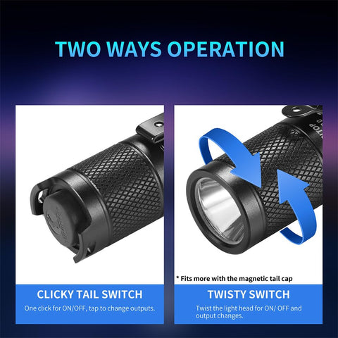 Lumintop Tool AA 2.0 IP68 waterproof image conveys submersion protection.