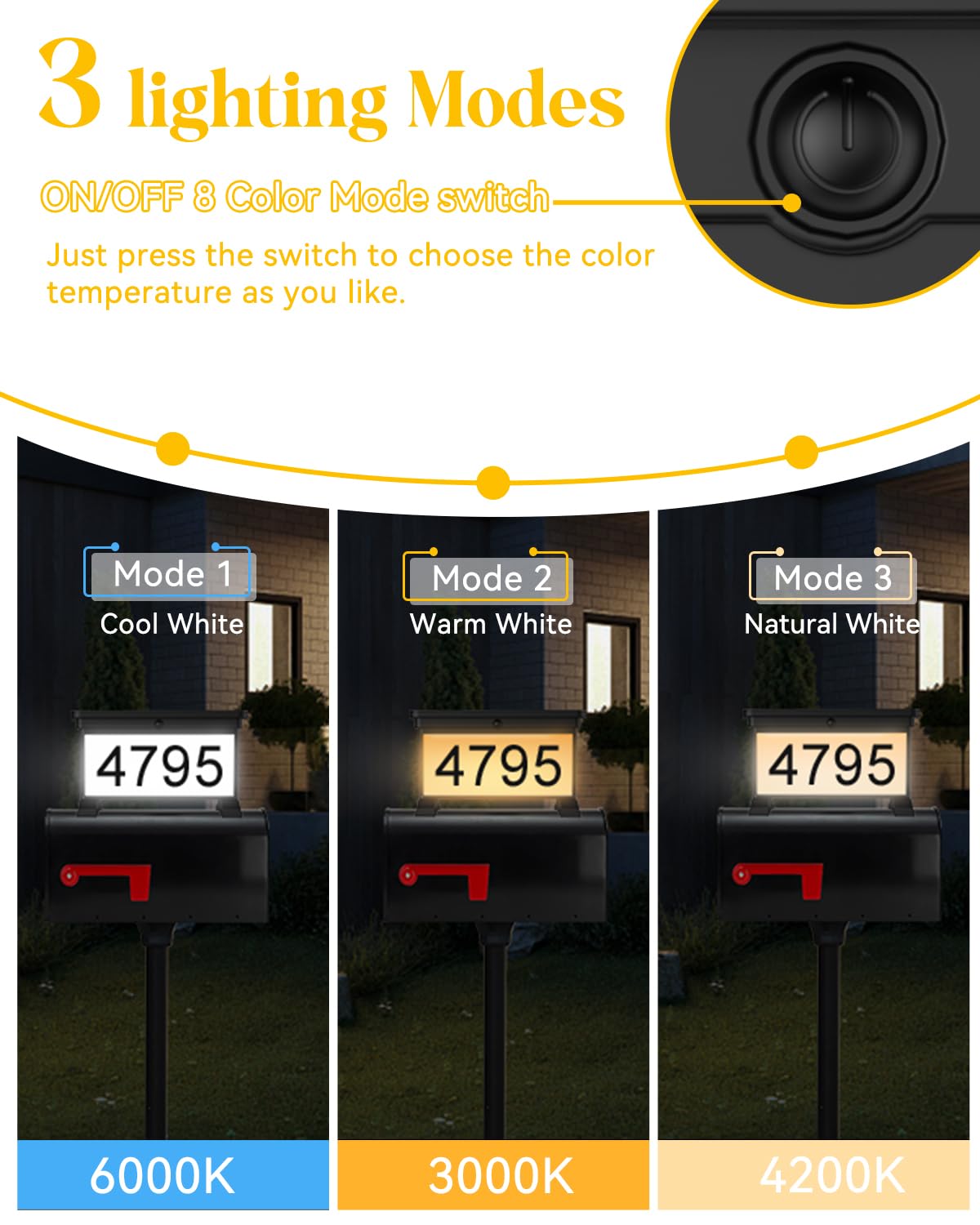 LumiZen dusk to dawn sensor for automatic on/off operation.