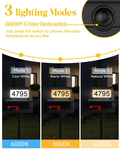 LumiZen dusk to dawn sensor for automatic on/off operation.