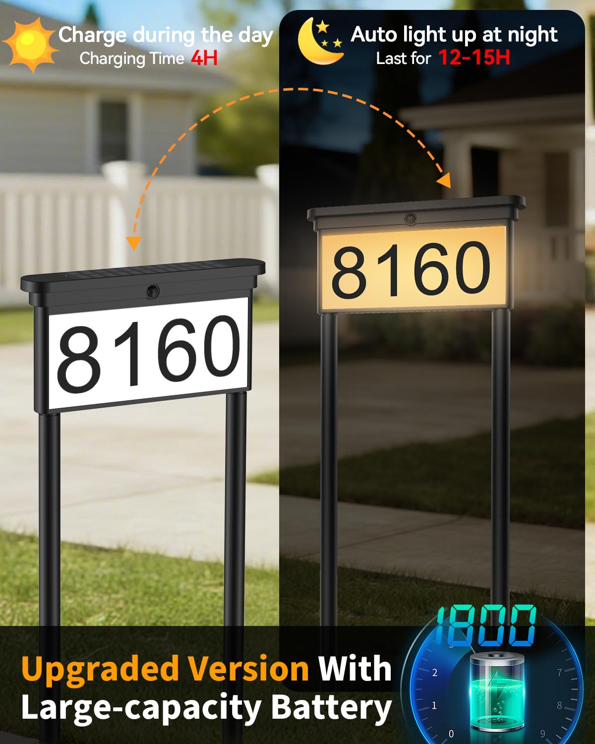 LumiZen dual stake installation for stable lawn placement.