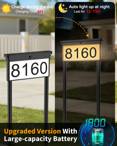 LumiZen dual stake installation for stable lawn placement.