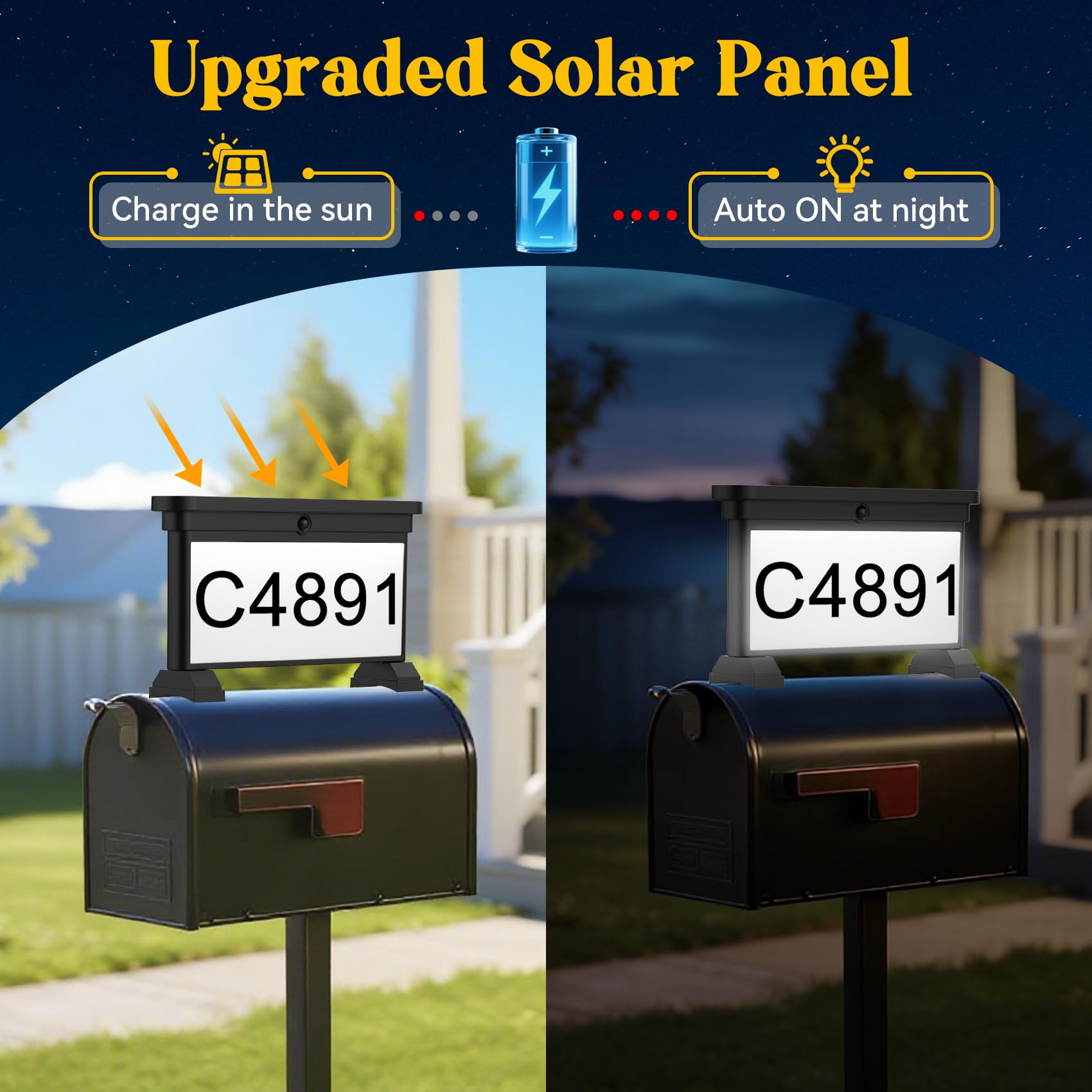 LumiZen eight-number set covers common address combinations with ease.