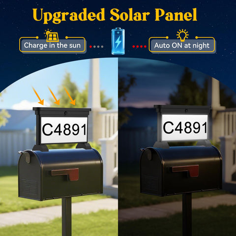 LumiZen eight-number set covers common address combinations with ease.