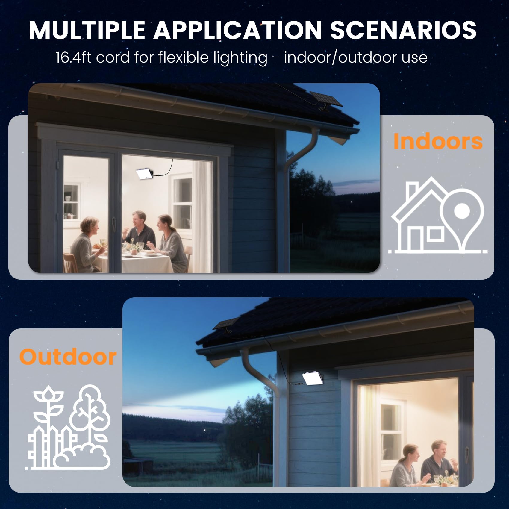 LumiZen versatile use across yard, patio, barn, and garage environments