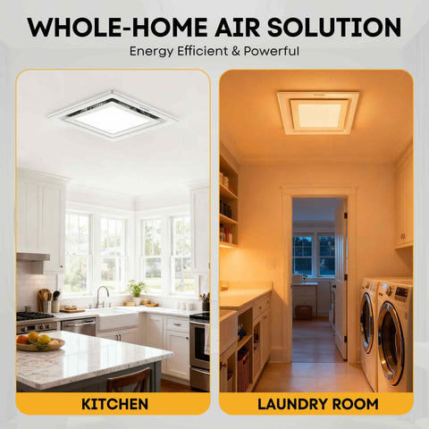 LUMLLSAJI 140 CFM covers spaces up to 100 sq ft with reliable ventilation.
