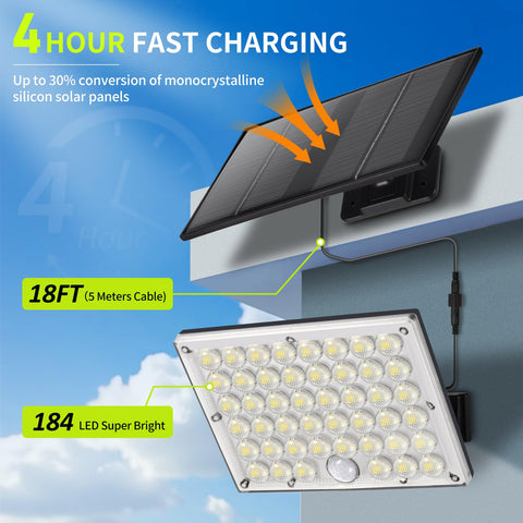 LUMLLSAJI solar motion light on garden path helps deter intruders after dark