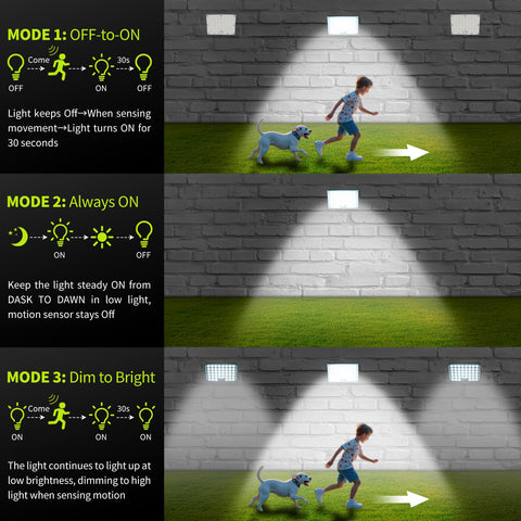 LUMLLSAJI solar motion light wall-mount offers reliable dusk-to-dawn lighting outside