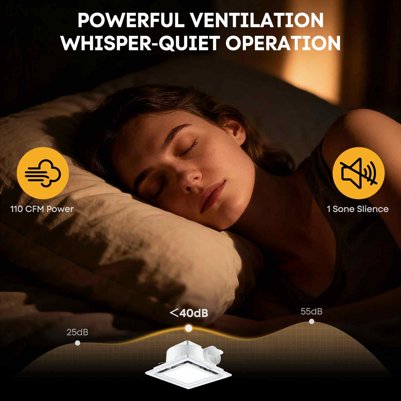 LUMLLSAJI ultra-quiet fan operates at 1 sones for unobtrusive ventilation