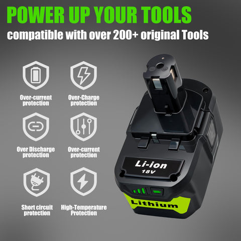 Lummina compatibility with Ryobi 18V ONE+ tools for versatile cordless work.
