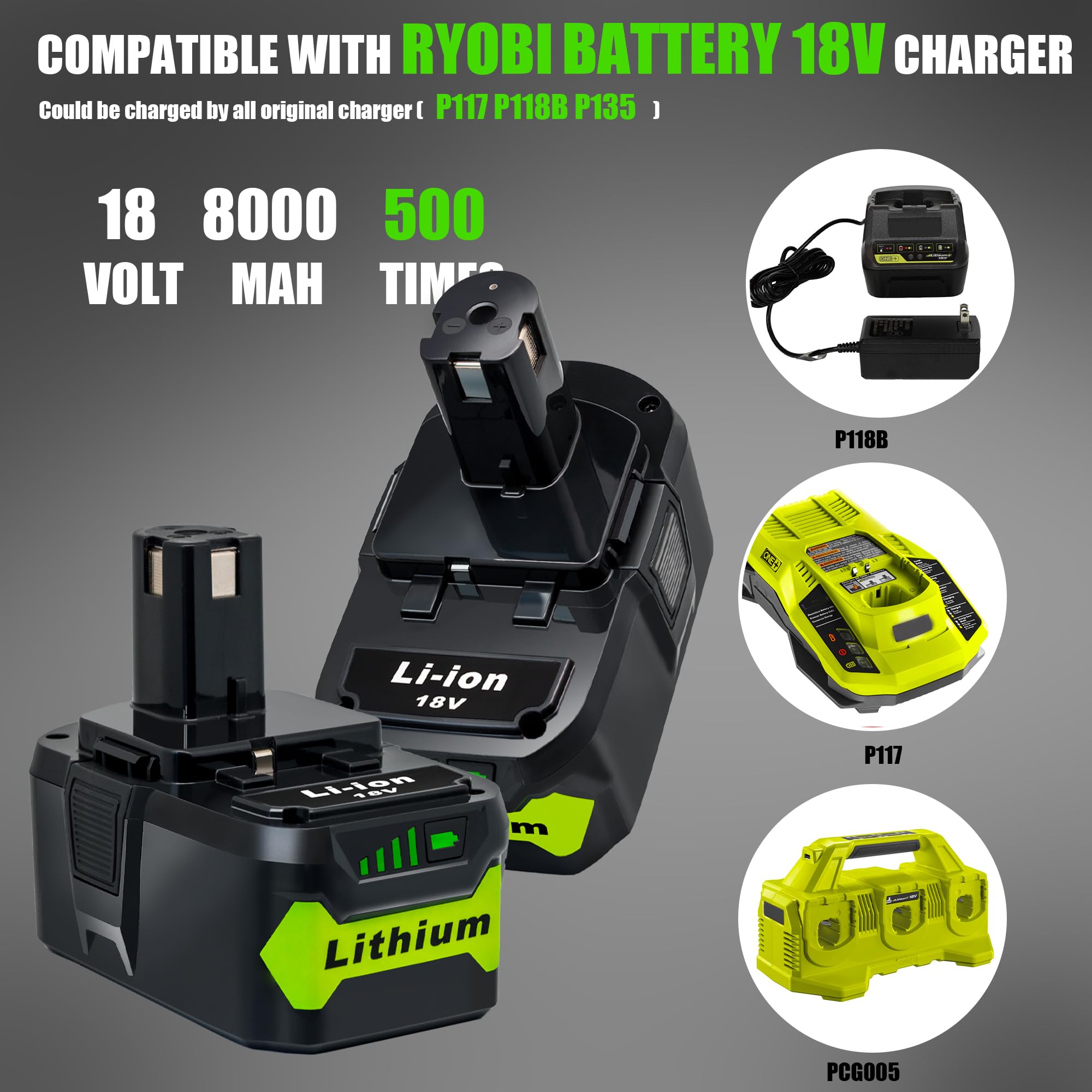 Lummina rapid-charge with Ryobi charger minimizes downtime during projects.