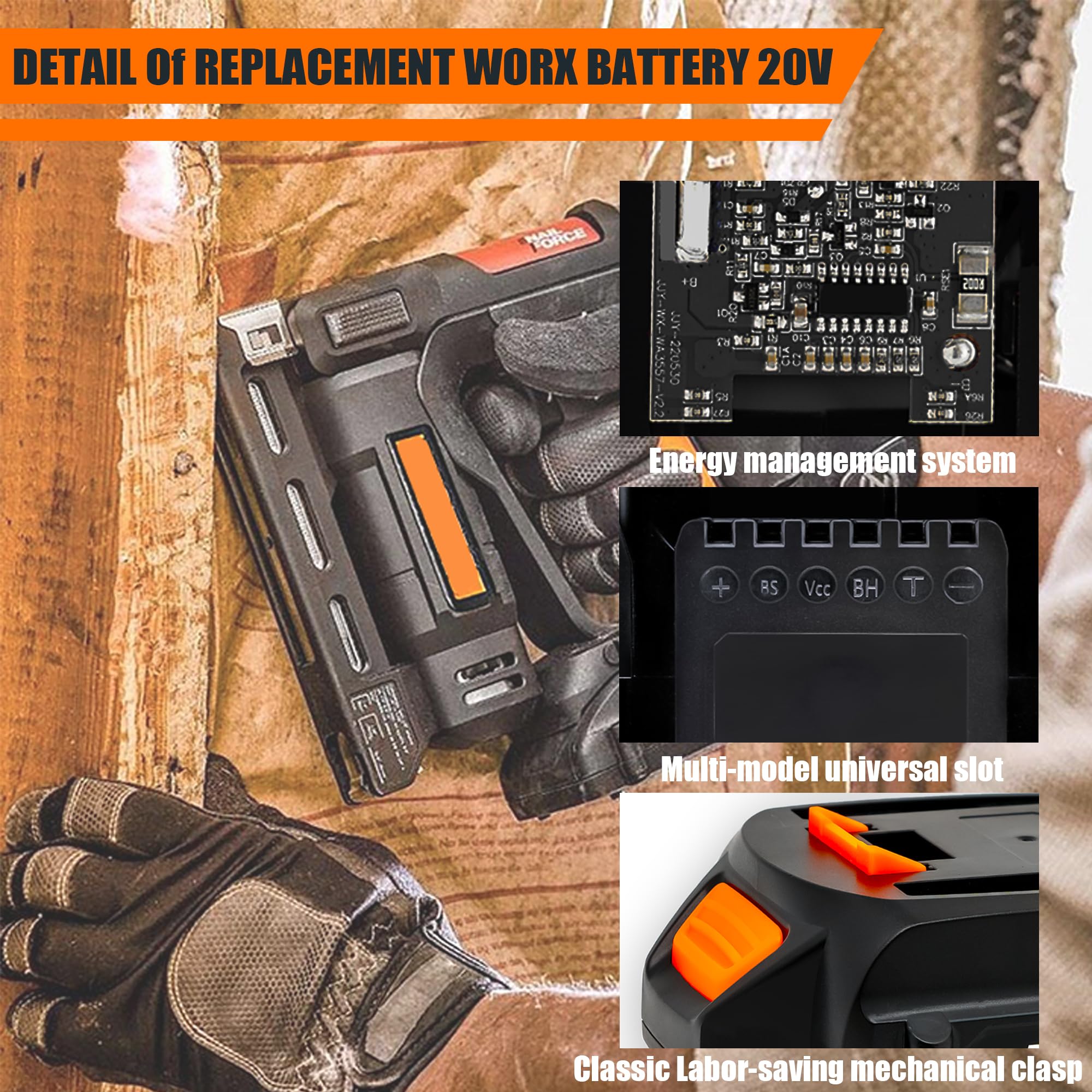 Lummina WG151s in-use with 20V battery for tasks.