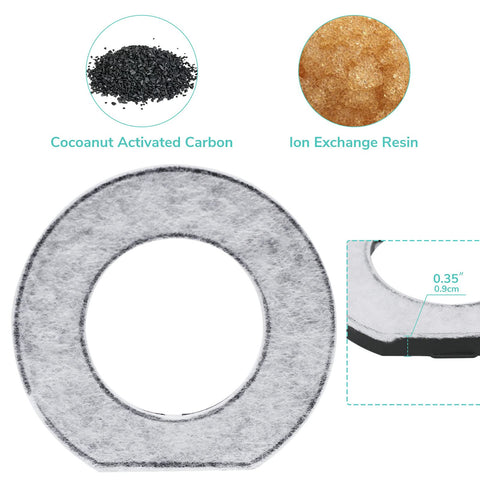 LumoLeaf coconut activated charcoal filter for dog water dispenser.