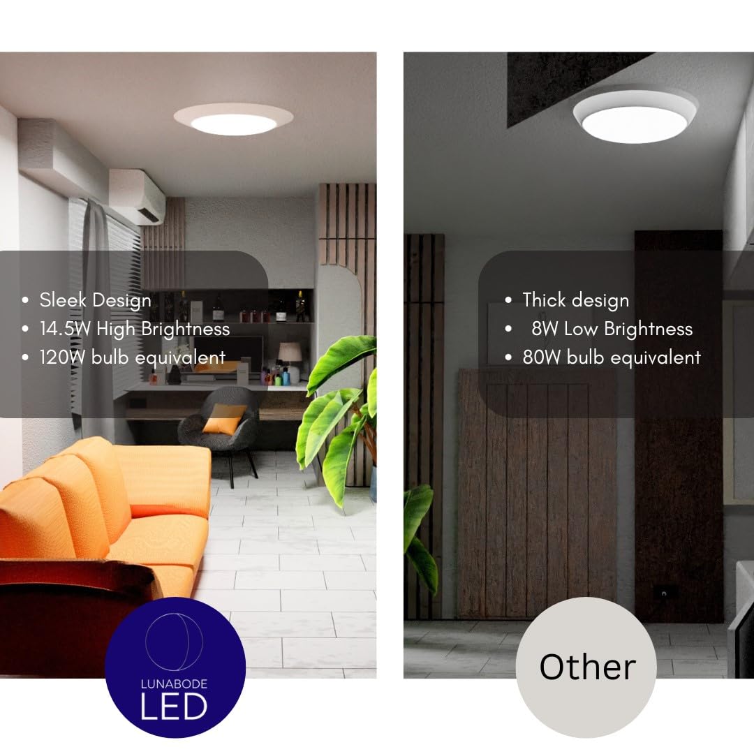 Lunabode LED 4-6 inch J-box adapter supports versatile mounting