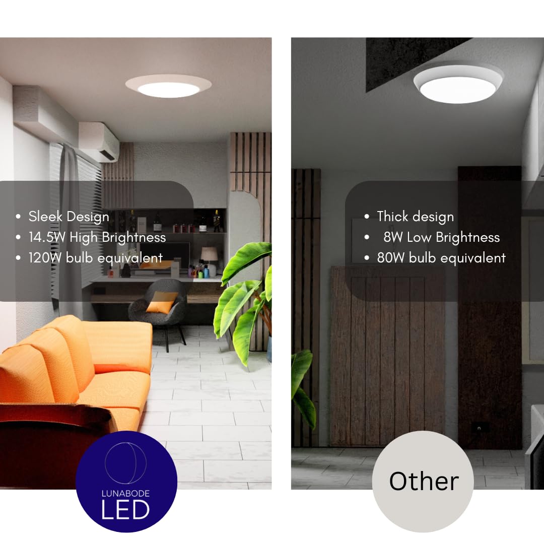 Lunabode LED kitchen and bathroom disk light blends with modern interiors.