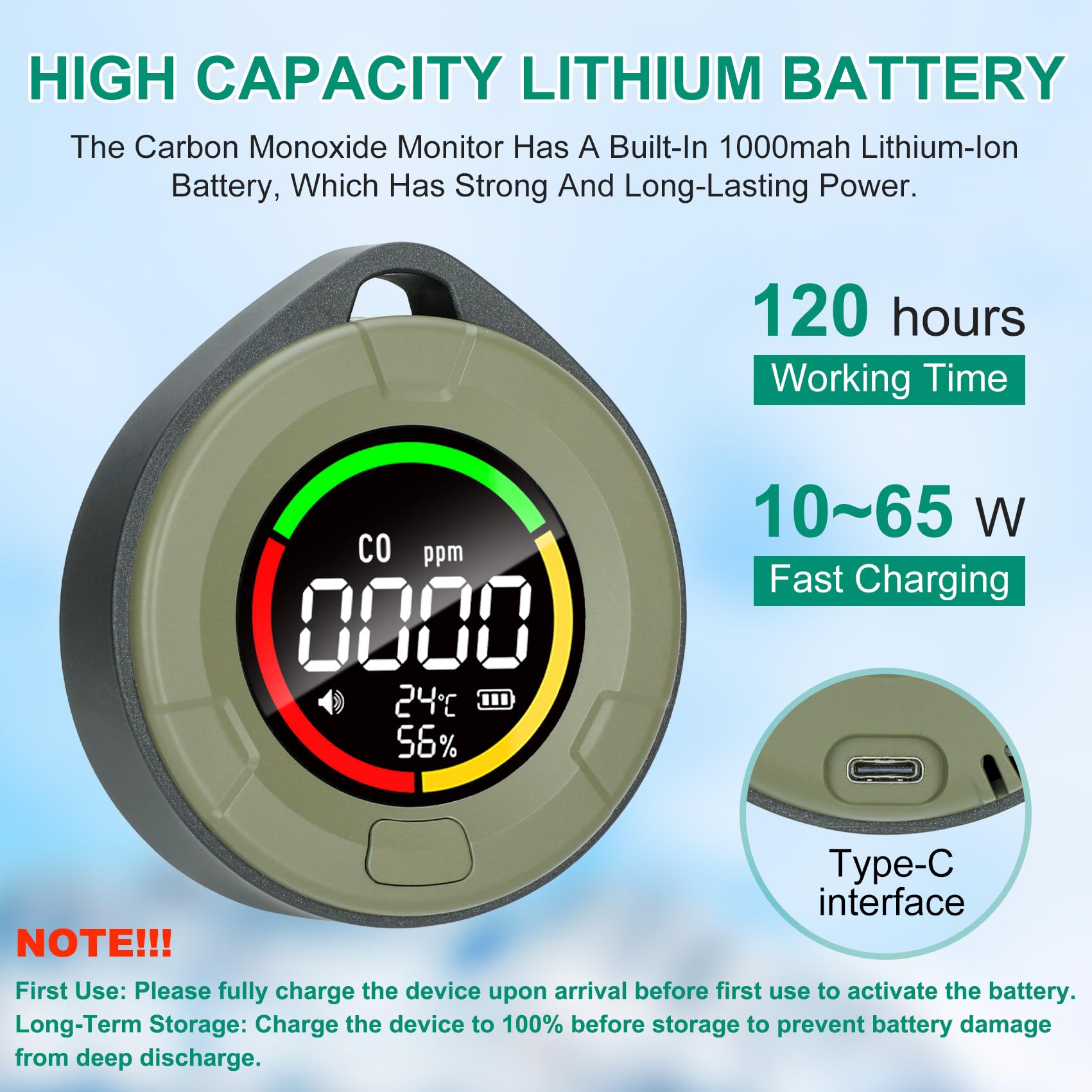 Lunarlipes 1000mAh battery CO detector enables longer monitoring between charges