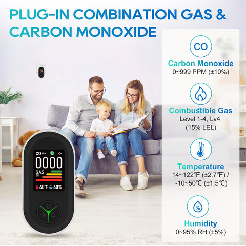 Lunarlipes 4-in-1 detector sensors monitor CO, gas, temperature, and humidity at a glance