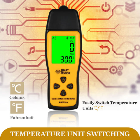 Lunarlipes CO detector alarm indicator shows visual and audible alerts.
