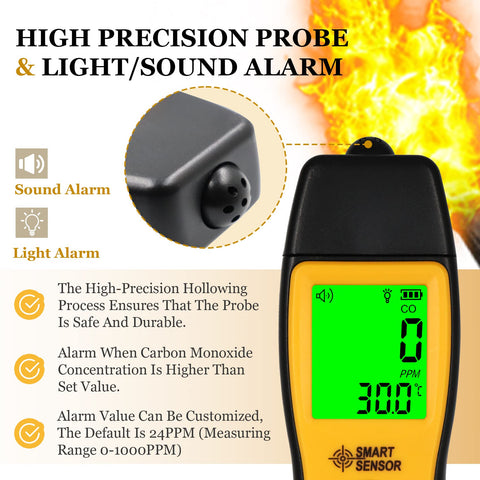 Lunarlipes CO detector LCD screen with bright backlight for visibility in low light.