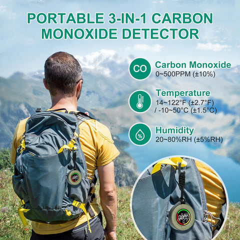Lunarlipes CO detector real-time readings display for instant awareness