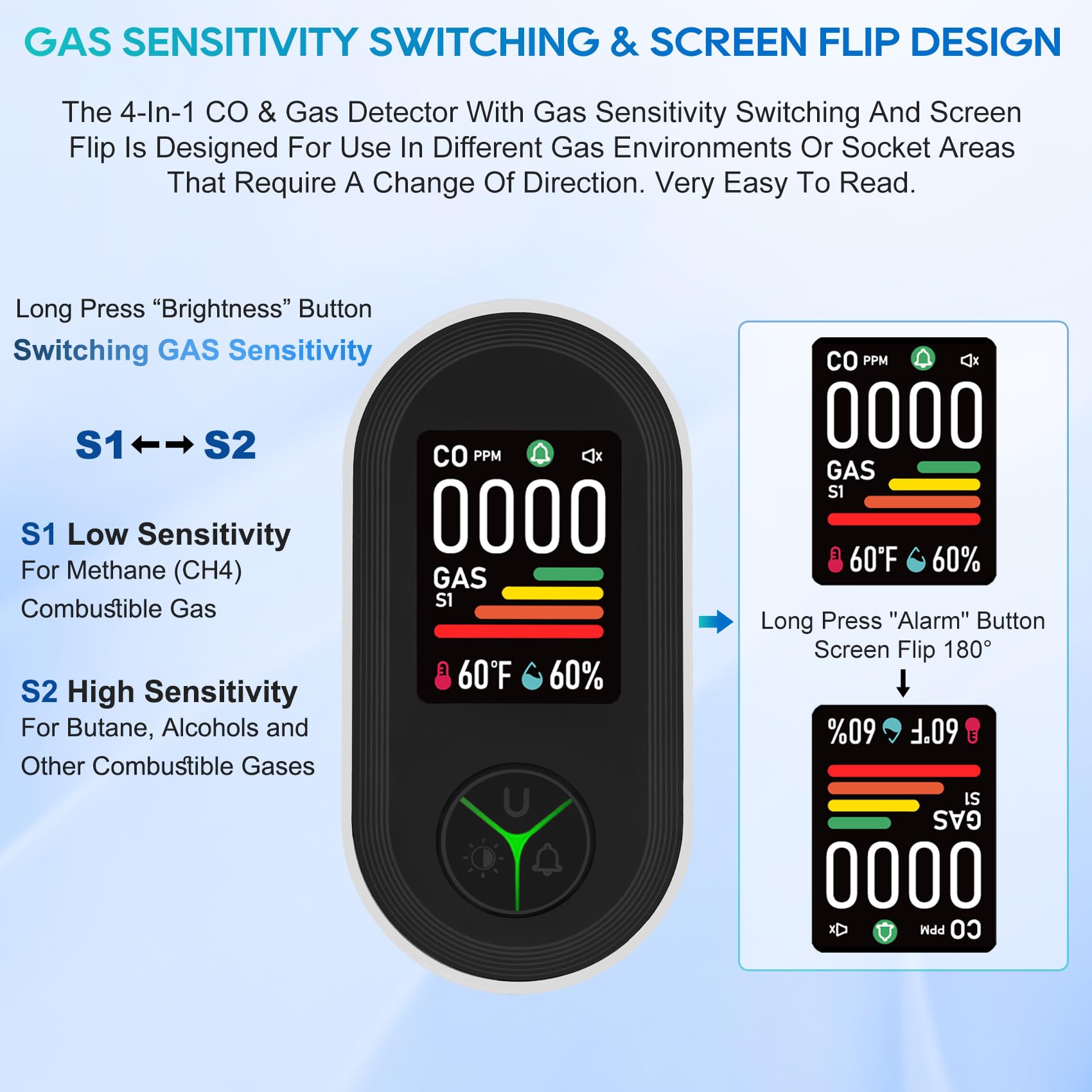 Lunarlipes sensitivity switch adapts detection to propane, methane, or natural gas